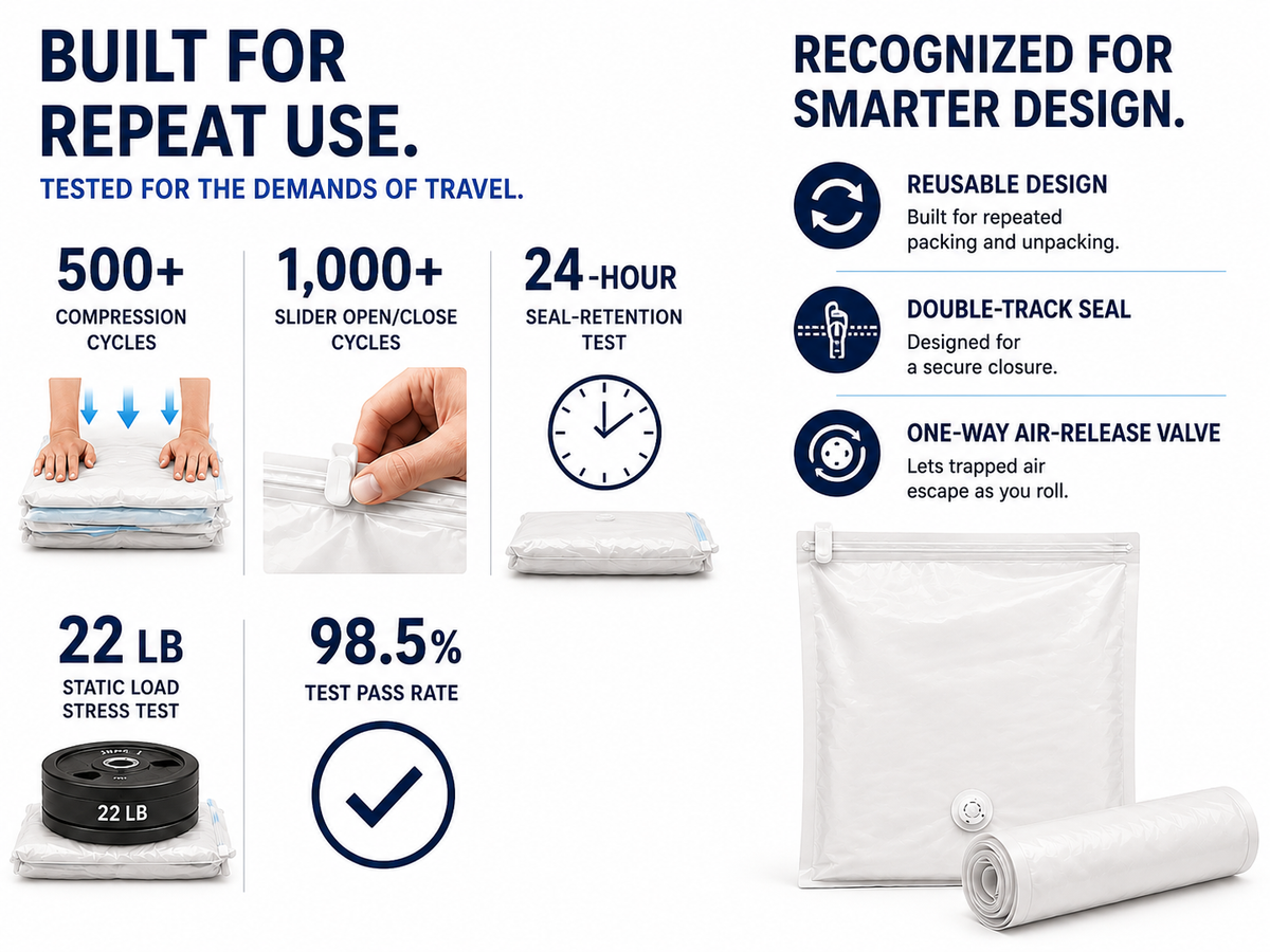 BILLHOL® PUMP-FREE TRAVEL COMPRESSION BAGS 🧳 – SAVE UP TO 80% PACKING SPACE, NO VACUUM OR PUMP NEEDED