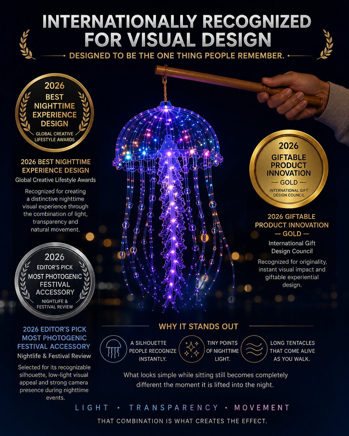 BILLHOL® Glow Jellyfish Lantern ✨ – Carry a Little Ocean After Dark