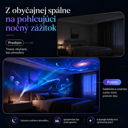 BILLHOL®  ❤️POHLCUJÚCI GALAKTICKÝ PROJEKTOR — 4 SVETY · GALAXIA · OCEÁN · DINOSAURY · POLÁRNA ŽIARA