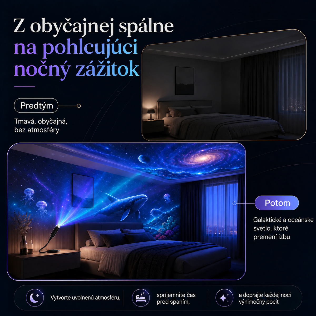 BILLHOL®✨  POHLCUJÚCI GALAKTICKÝ PROJEKTOR — 4 SVETY · GALAXIA · OCEÁN · DINOSAURY · POLÁRNA ŽIARA