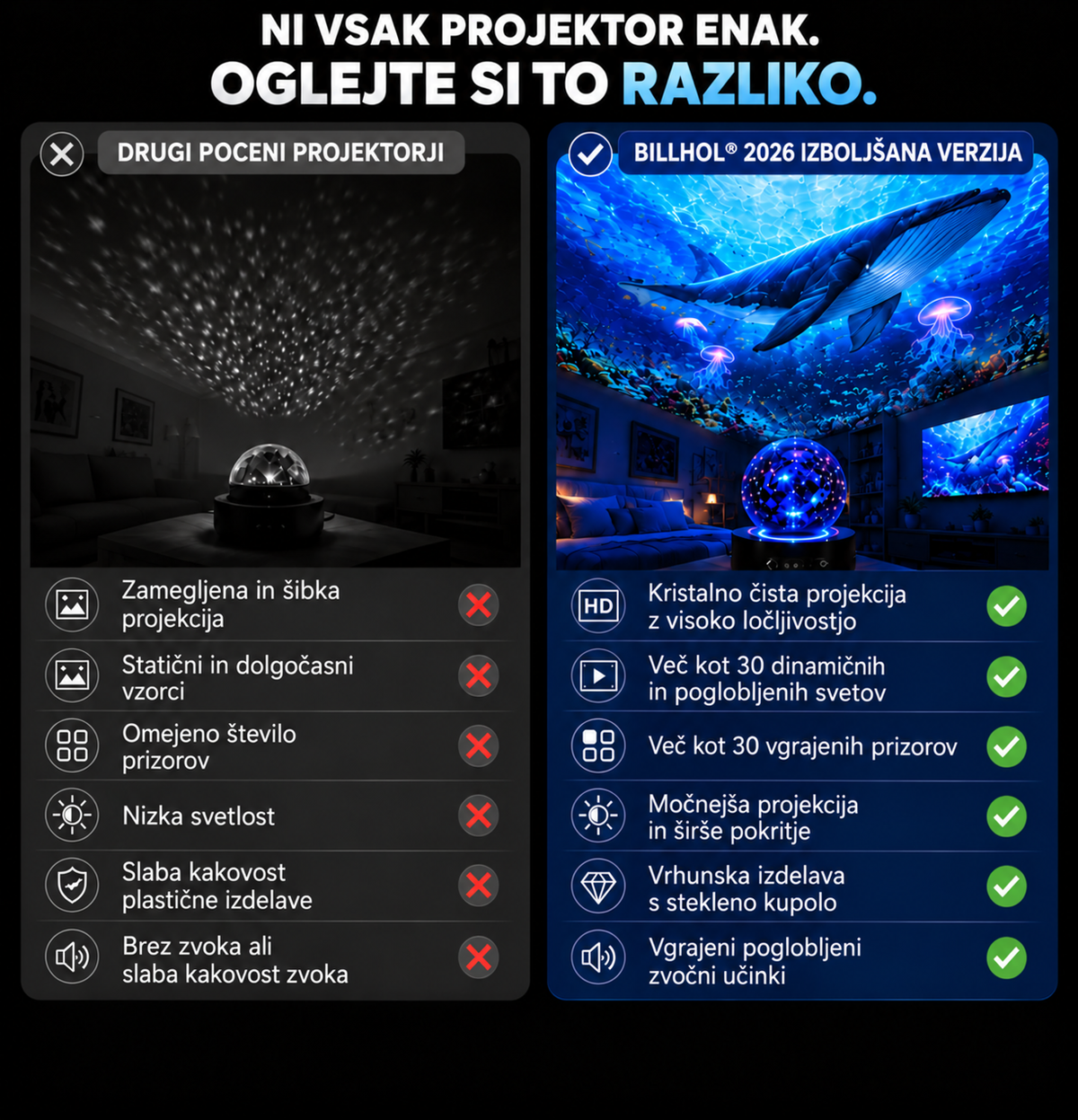 BILLHOL®🪐🌈  2026 PRO MAX 5D – pametni projektor več kot 100 osupljivih svetov z Bluetooth upravljanjem in zvočnimi učinki