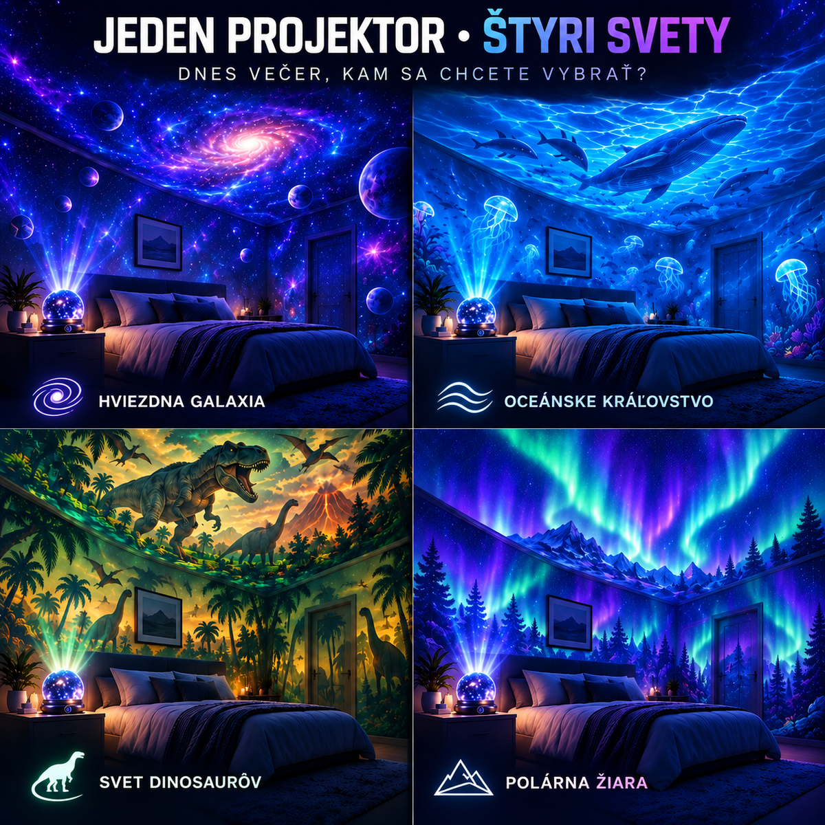 BILLHOL® 🌌 POHLCUJÚCI GALAKTICKÝ PROJEKTOR — 4 SVETY · GALAXIA · OCEÁN · DINOSAURY · POLÁRNA ŽIARA