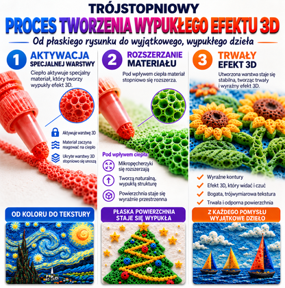BILLHOL® 🫧 Pisaki 3D z efektem wypukłym – Zamień zwykłe rysunki w kolorowe dzieła 3D