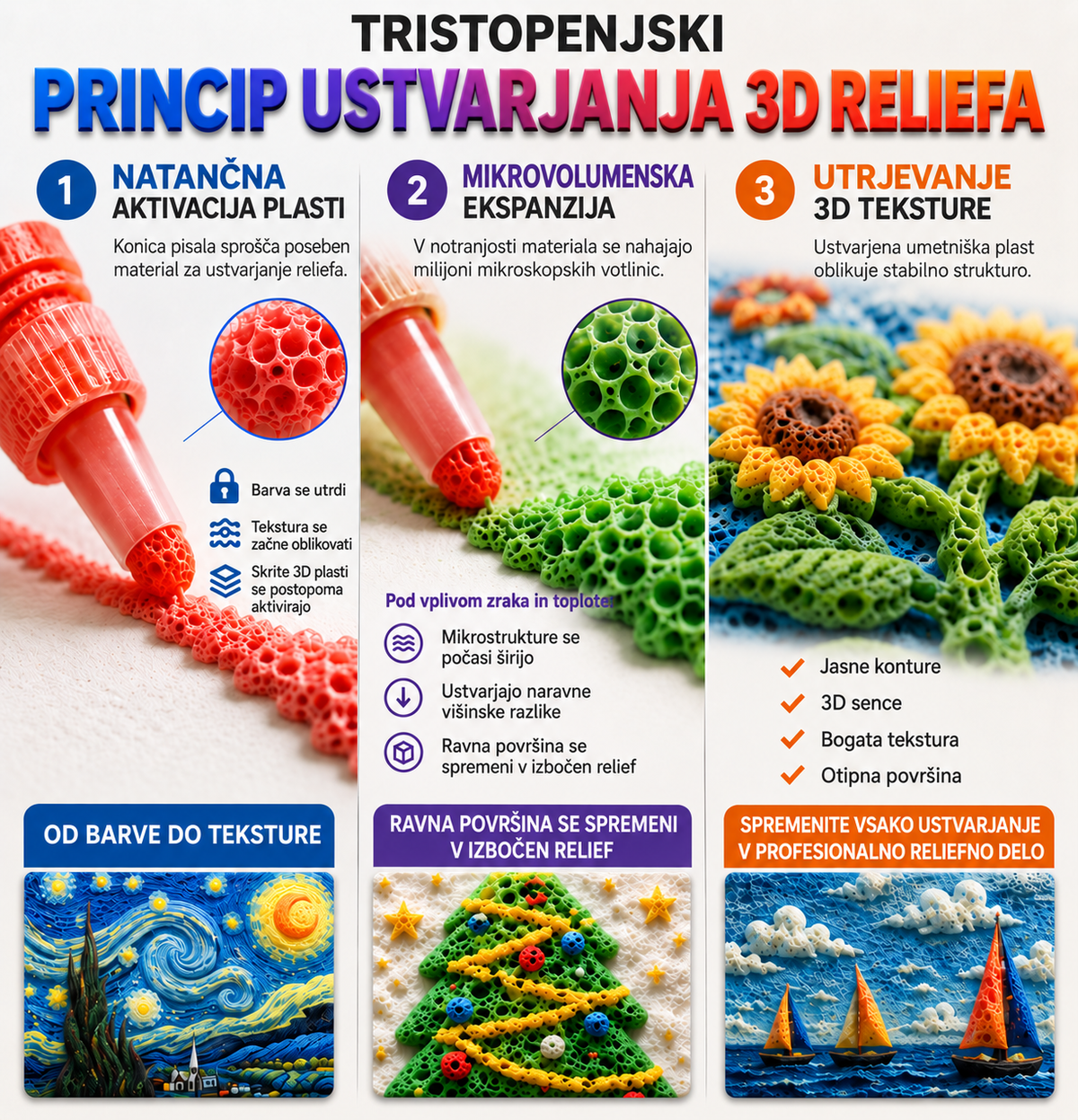 BILLHOL® 🎨 🧸 3D reliefno pisalo – Spremenite običajne risbe v barvite 3D umetnine