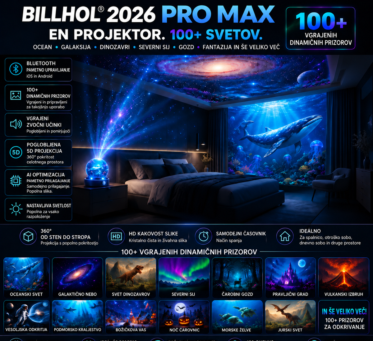BILLHOL®🪐🌈  2026 PRO MAX 5D – pametni projektor več kot 100 osupljivih svetov z Bluetooth upravljanjem in zvočnimi učinki