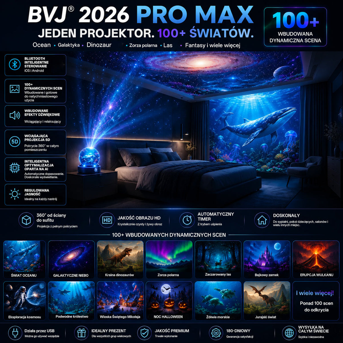 BVJ®✈️❤️2026 PRO MAX 5D – inteligentny projektor niezwykłych światów Odkrywaj ponad 100 zachwycających światów, sterując urządzeniem przez Bluetooth i korzystając z efektów dźwiękowych.