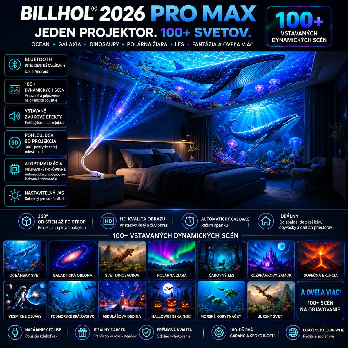 BILLHOL® 2026 PRO MAX – 5D inteligentný projektor svetov 💫 Vytvorte viac ako 100 pohlcujúcich svetov s Bluetooth ovládaním a vstavanými zvukovými efektmi.