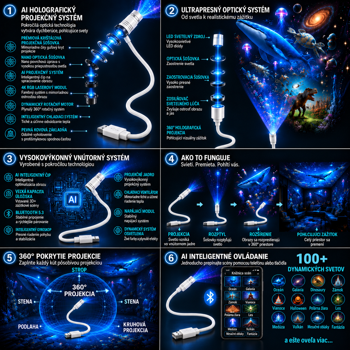 BILLHOL® 2026 PRO MAX – 5D inteligentný projektor svetov 💫 Vytvorte viac ako 100 pohlcujúcich svetov s Bluetooth ovládaním a vstavanými zvukovými efektmi.