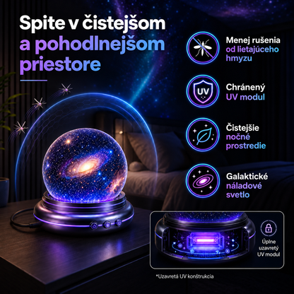 BILLHOL® 🌌 POHLCUJÚCI GALAKTICKÝ PROJEKTOR — 4 SVETY · GALAXIA · OCEÁN · DINOSAURY · POLÁRNA ŽIARA