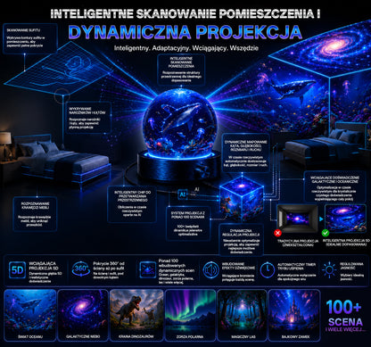 BVJ®✈️❤️2026 PRO MAX 5D – inteligentny projektor niezwykłych światów Odkrywaj ponad 100 zachwycających światów, sterując urządzeniem przez Bluetooth i korzystając z efektów dźwiękowych.
