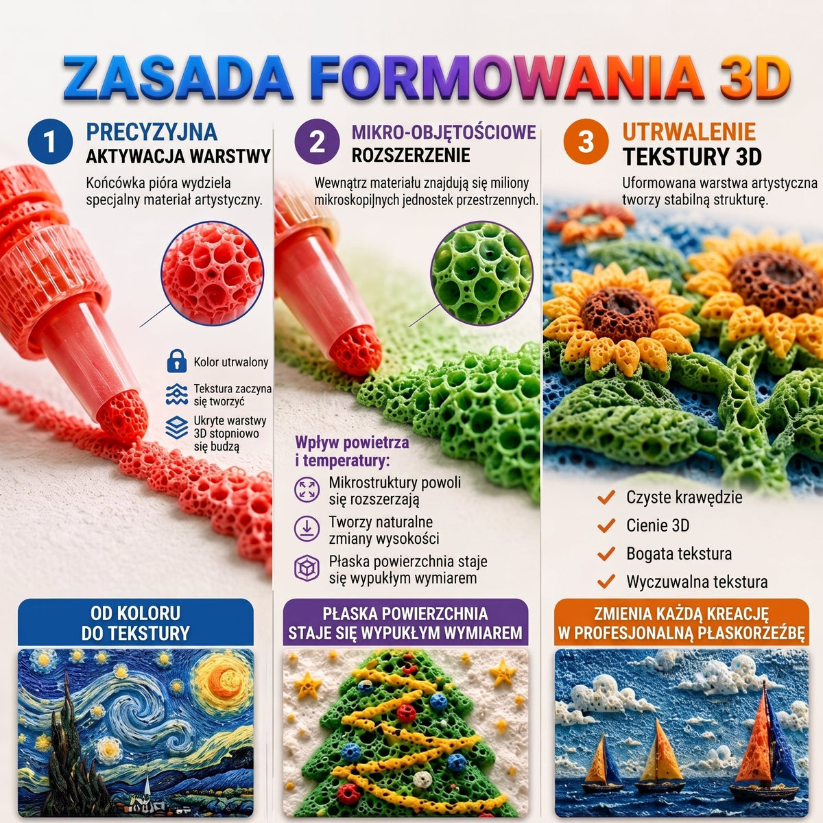 𝐁i𝐥𝐥𝐡𝐨𝐥® 3𝑫 𝑹𝒆𝒍𝒊𝒆𝒇 𝑨𝒓𝒕 𝑷𝒆𝒏 🎨🌈– 𝑷𝒓𝒛𝒆𝒌𝒔𝒛𝒕𝒂łć 𝒑ł𝒂𝒔𝒌𝒊𝒆 𝒓𝒚𝒔𝒖𝒏𝒌𝒊 𝒘 𝒅𝒐𝒕𝒚𝒌𝒂𝒍𝒏𝒆 𝒅𝒛𝒊𝒆ł𝒂 𝒔𝒛𝒕𝒖𝒌𝒊 3𝑫